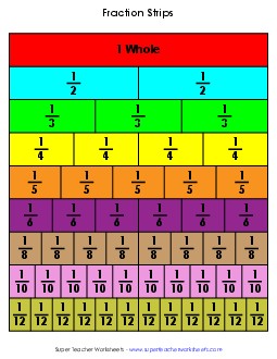 Fraction Strips (Color) Fractions Worksheet