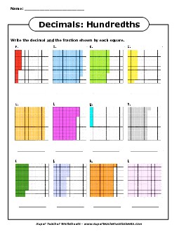 Decimals - Hundredths Worksheet