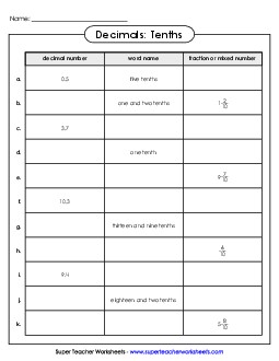 Decimal Names - Tenths 3 Free Decimals Worksheet