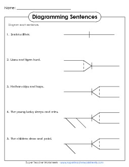 Review: Nouns, Verbs, Adjectives, Adverbs Diagramming Sentences Worksheet