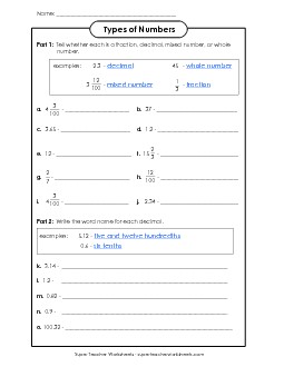 Decimal, Fraction, or Mixed Number Decimals Worksheet