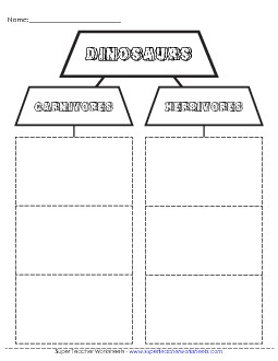 Carnivore & Herbivore Dinos Free Dinosaurs Worksheet