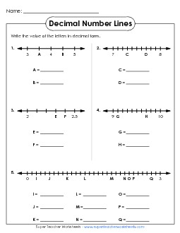 Decimal Number Line - Tenths #2 Decimals Worksheet