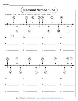 Decimal Number Line - Tenths Decimals Worksheet