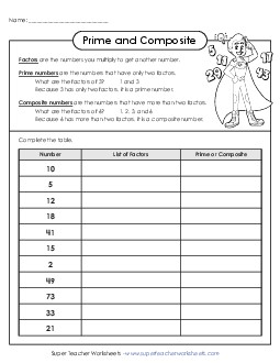 Prime & Composite Table Free Factors Worksheet