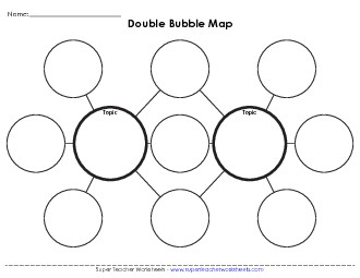 Double Bubble Map Graphic Organizers Worksheet