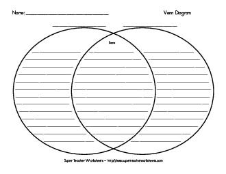 Venn Diagram (With Lines) Graphic Organizers Worksheet