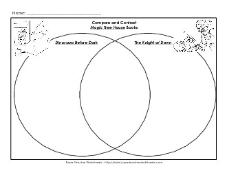 Compare and Contrast Books Worksheet