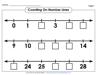 Counting On a Number Line Pattern Worksheet