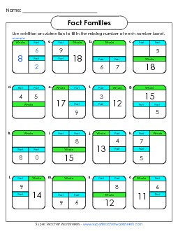 Fact Family - Boxes 1 Number Families Worksheet