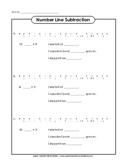 Basic Subtraction Number Line #2 Worksheet