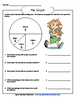 Circle Graph - Contessa\'s Money Graphing Worksheet