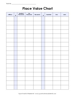 Place Value Chart (7-Digit) Worksheet