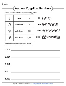 Ancient Egyptian Numbers (4-Digit) Place Value Worksheet