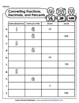 Converting Decimals, Fractions, and Percents (Intermediate) Worksheet