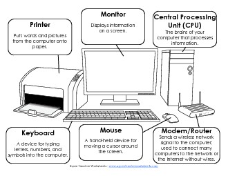 Parts of a Computer - Picture & Labels (B&W) Free Computer Parts Worksheet