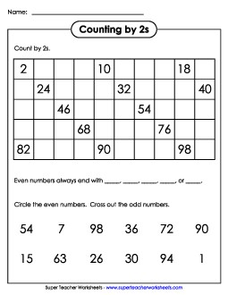 Skip Count by 2s (Even Numbers up to 100) Counting Worksheet