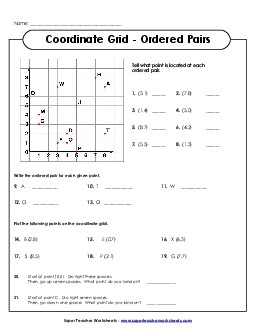 Graphing  Worksheets Learning Tool