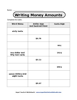 Writing Money Amounts Counting Money Worksheet