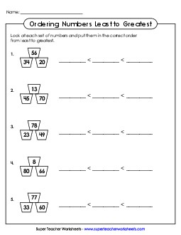 Ordering Numbers: Least to Greatest (2-Digit) Place Value Worksheet