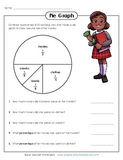 Pie Graph: Contessa\'s Money Graphing Worksheet