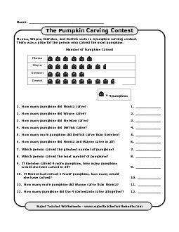 Pumpkin Carving Picture Graph Pictograph Worksheet