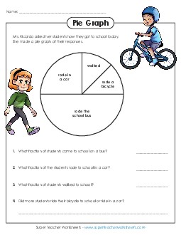 Pie Graph: Transportation Graphing Worksheet