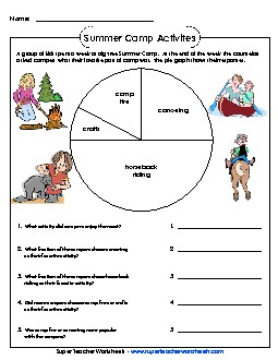 Summer Camp Pie Graph Graphing Worksheet