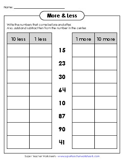 More & Less (2-Digit) Counting Worksheet