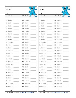 Multiplication Timed Quiz 0 - 6 Worksheet