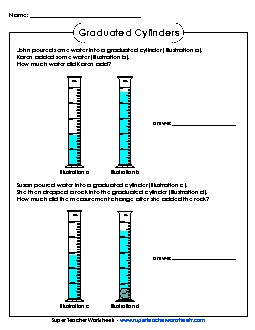 Grad Cylinders - Subtraction Problems Measurement Worksheet