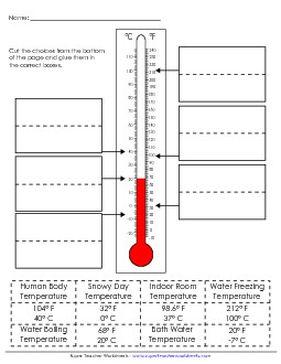 Cut & Paste Thermometer Measurement Worksheet