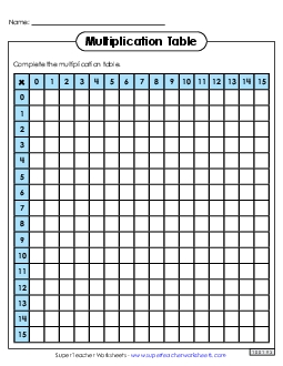 Multiplication Table: Blank (0-15) Worksheet