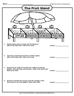 Fruit Stand Money: Multiple Step Problems (Harder) Multiplication Worksheet