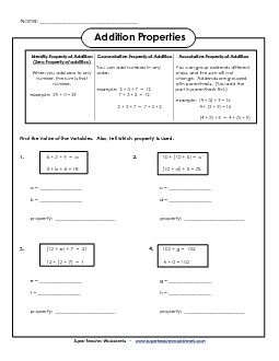 Assoc., Identity, & Comm. Props. Addition Worksheet