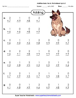 Addition Basic Facts (0-2) Worksheet