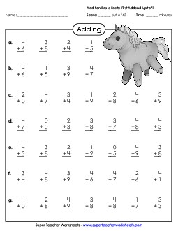 Addition Basic Facts (0-4) Worksheet