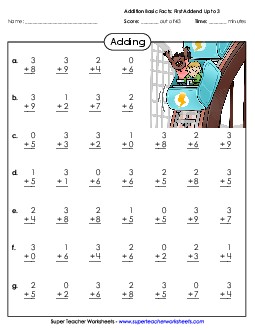 Addition Basic Facts (0-3) Worksheet