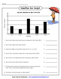 Weather Graph Graphing Worksheet