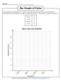 Coins Graph  Graphing Worksheet