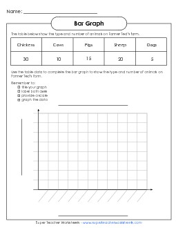 Make a Farm Animal Graph Graphing Worksheet