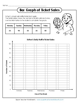 Raffle Ticket Sale Graphing Worksheet