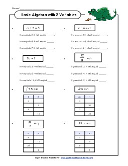 More Basic Equations w/ 2 Variables (Substitutions) Algebra Worksheet