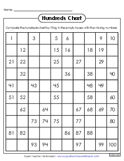 Count to 100 - Chart Hundreds Chart Worksheet