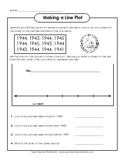 Make a Line Plot: Pennies Graphing Worksheet