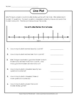 Line Plot: Social Studies Game Graphing Worksheet