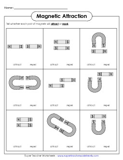 Attract or Repel? Free Magnets Worksheet