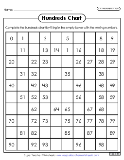 Ninety-Nine Chart - Partial Hundreds Chart Worksheet