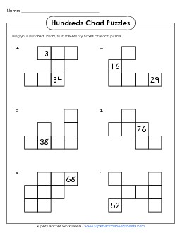 Hundreds Chart Puzzle 1 Worksheet