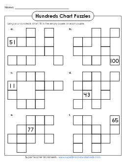 Hundreds Chart Puzzle 3 Worksheet